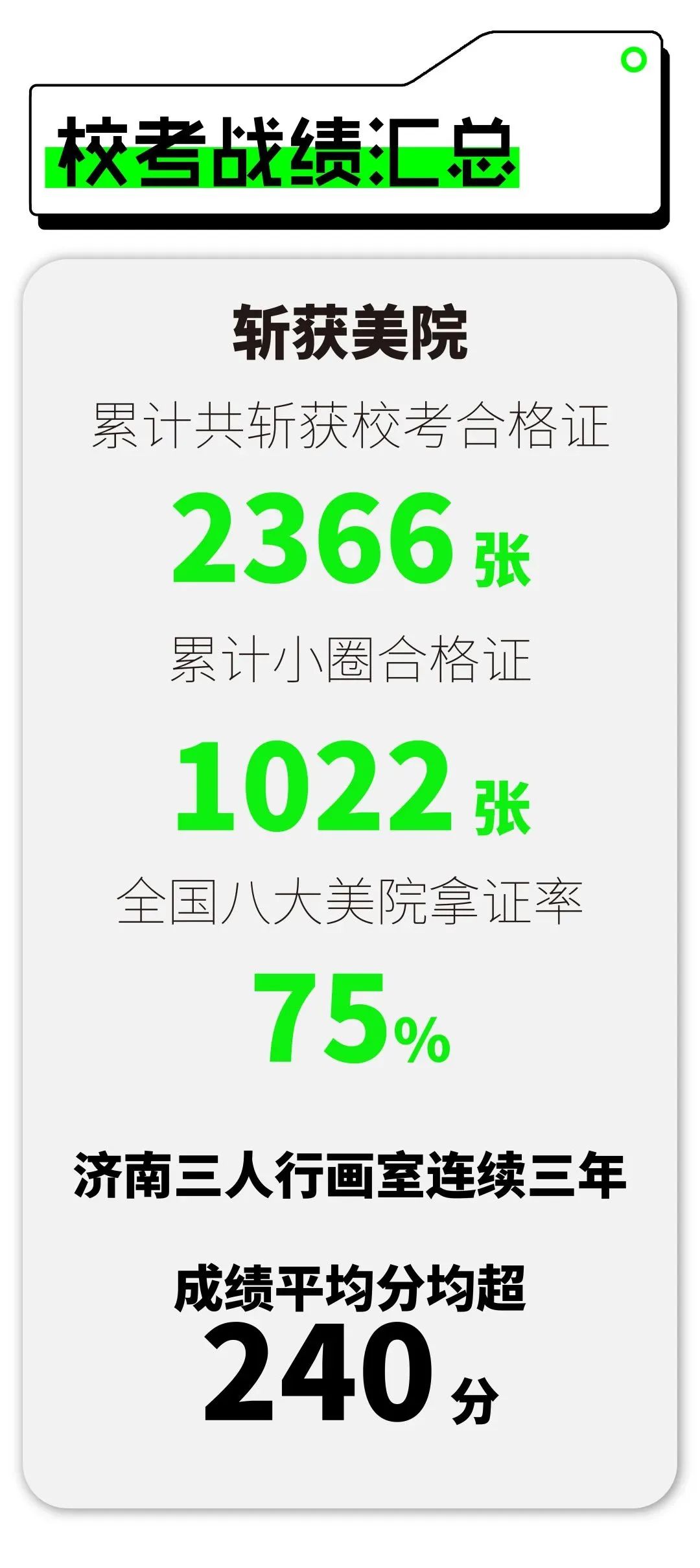 济南好的画室