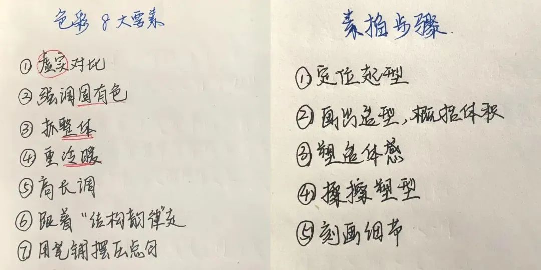 画室集训色彩知识点