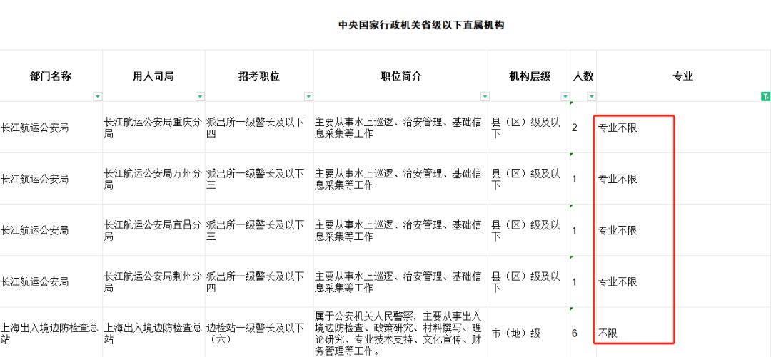济南画室集训